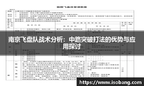 南京飞盘队战术分析：中路突破打法的优势与应用探讨